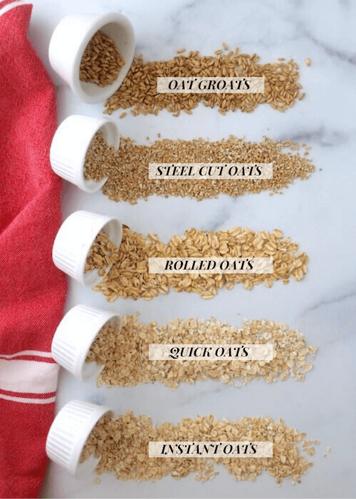 types of oats